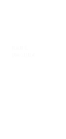 用户短信验证注册